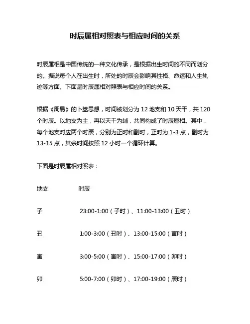 时辰属相对照表与相应时间的关系