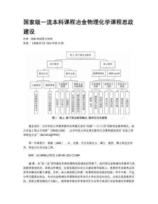 国家级一流本科课程冶金物理化学课程思政建设