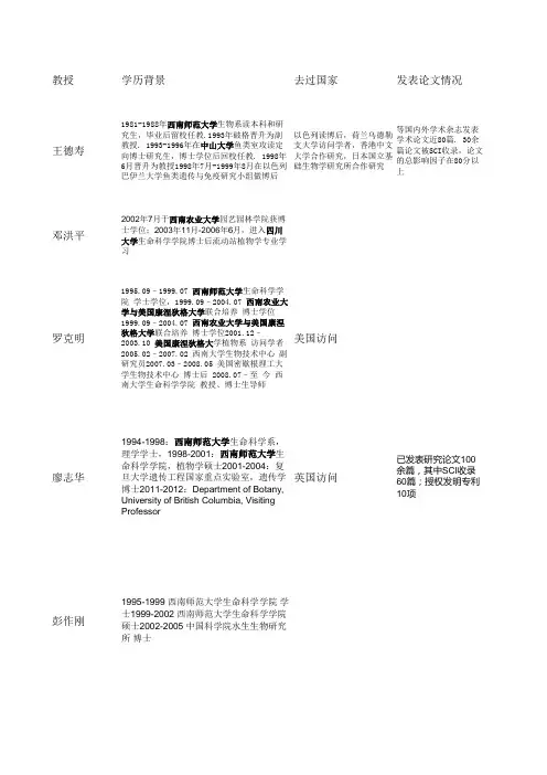 西南大学生科院教授情况汇总