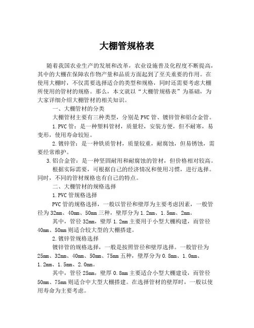 大棚管规格表