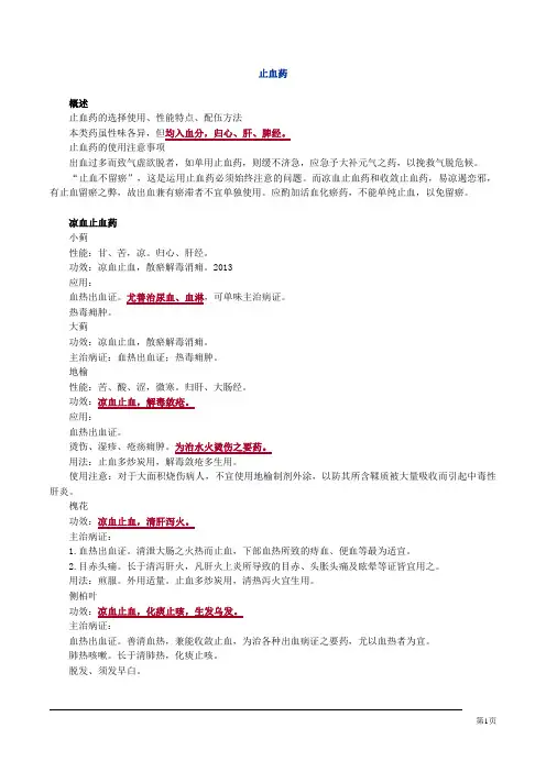 中医执业医师考试辅导中药学课件-止血药