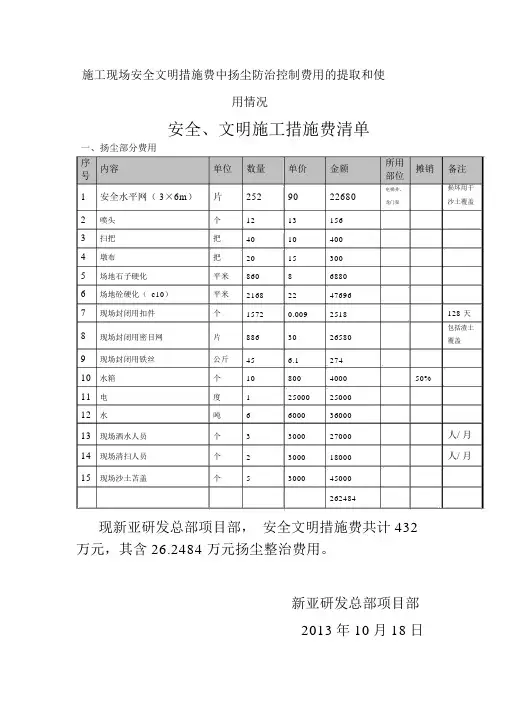 施工现场安全文明措施费中扬尘防治控制费用的提取和使用情况