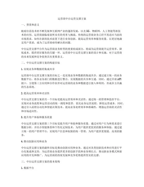 运营商中台运营支撑方案