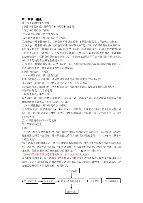 审计学基础知识