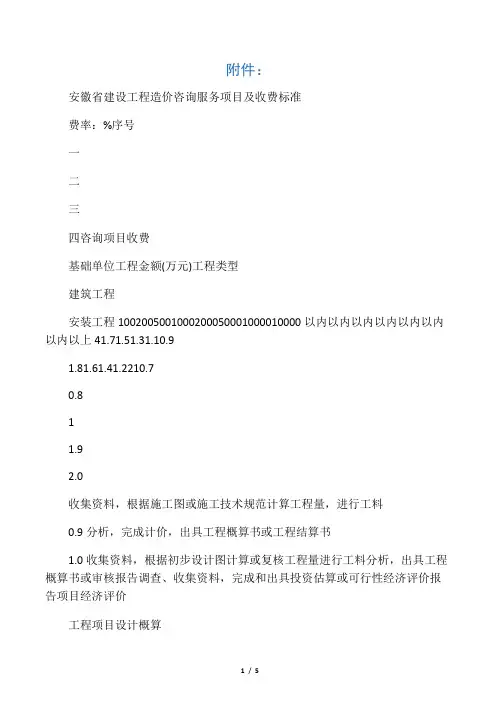 皖价服(2007〕86号-含附件