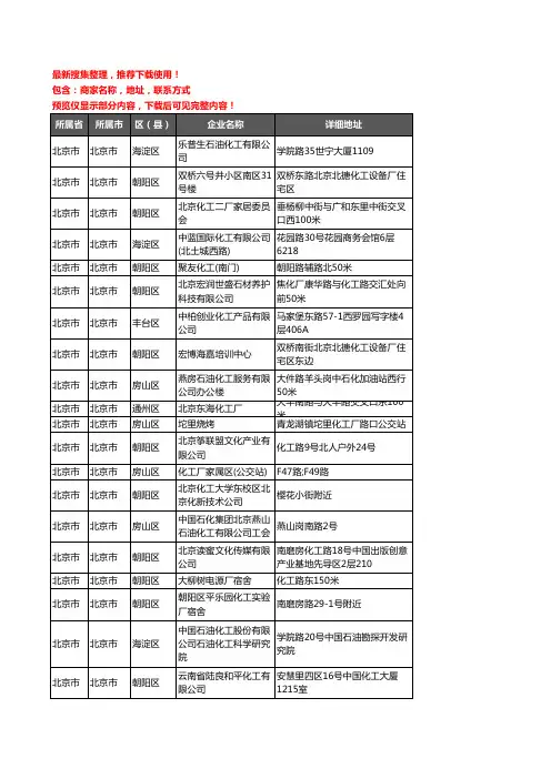 新版北京市化工厂企业公司商家户名录单联系方式地址大全795家