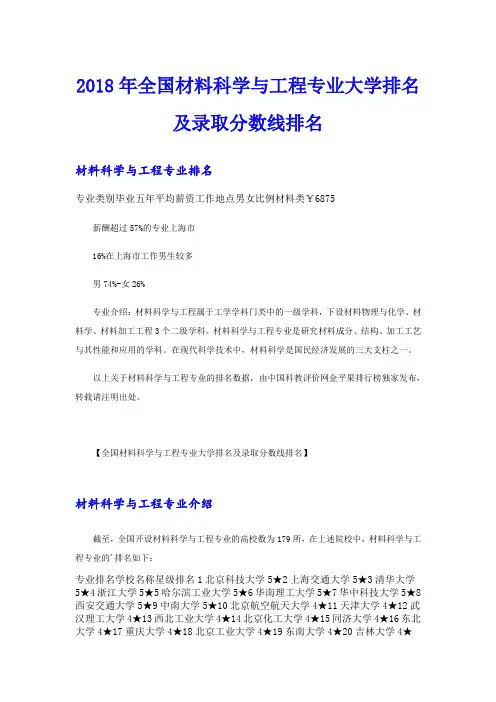全国材料科学与工程专业大学排名及录取分数线排名