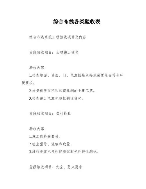 综合布线各类验收表
