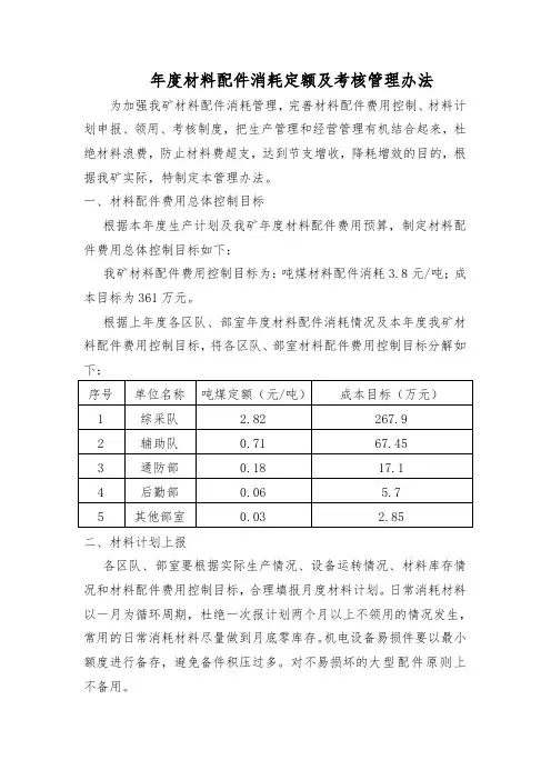年度材料配件定额及考核管理办法