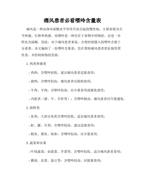 痛风患者必看嘌呤含量表