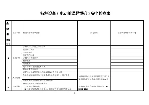 特种设备(电动单梁起重机)安全检查表