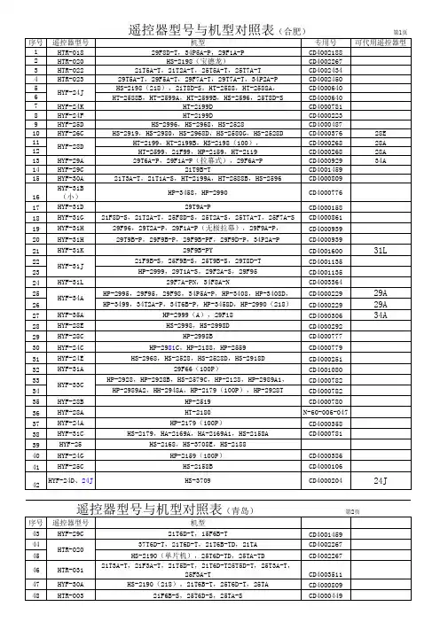 遥控器型号与机型对照汇总表