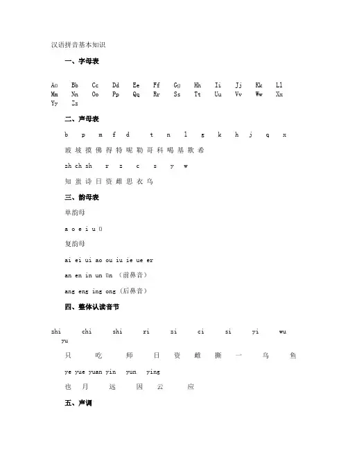 汉语拼音基本知识