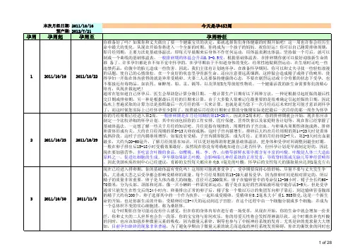 怀孕40周胎儿发育每周情况表-新版