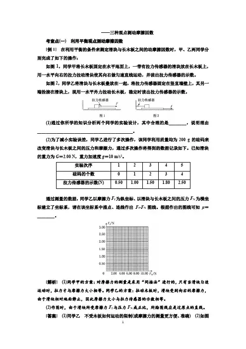高中物理力学实验之—三种观点测动摩擦因数、实验器材等效与替换、实验结论拓展与延伸、试题的设计与创新