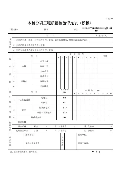 木桩分项工程质量检验评定表(模板)