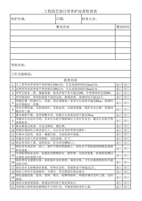 绿化日常养护巡查检查表