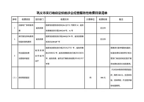 巩义市实行政府定价的涉企经营服务性收费目录清单