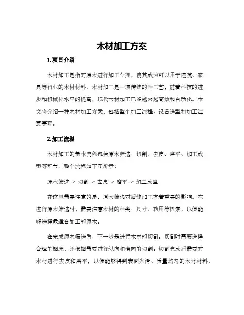 木材加工方案