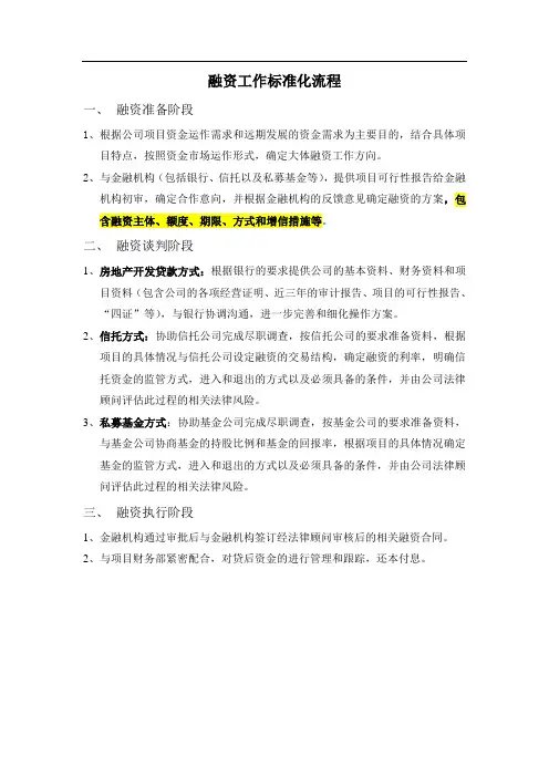 融资工作标准化流程