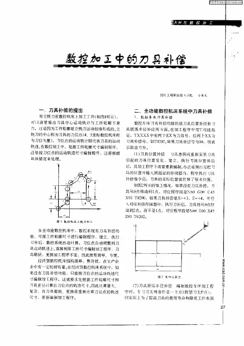数控加工中的刀具补偿