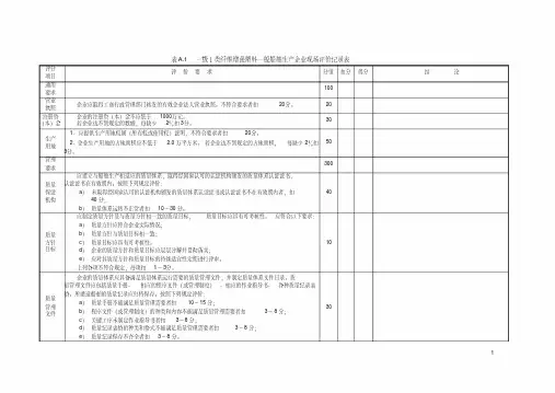 一级ⅰ类纤维增强塑料一般船舶生产企业现场评价记录表