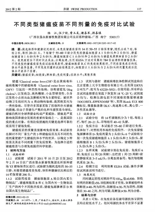 不同类型猪瘟疫苗不同剂量的免疫对比试验