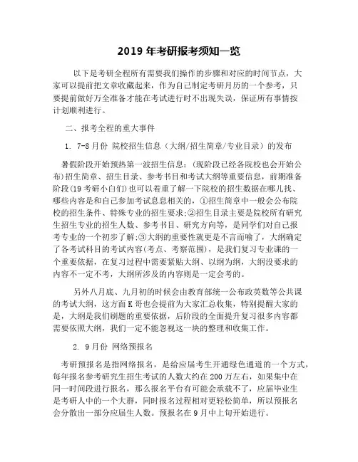 2019年考研报考须知一览