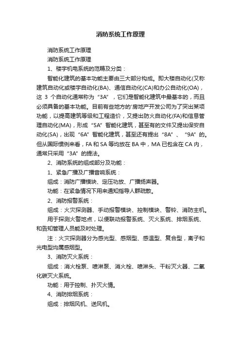 消防系统工作原理