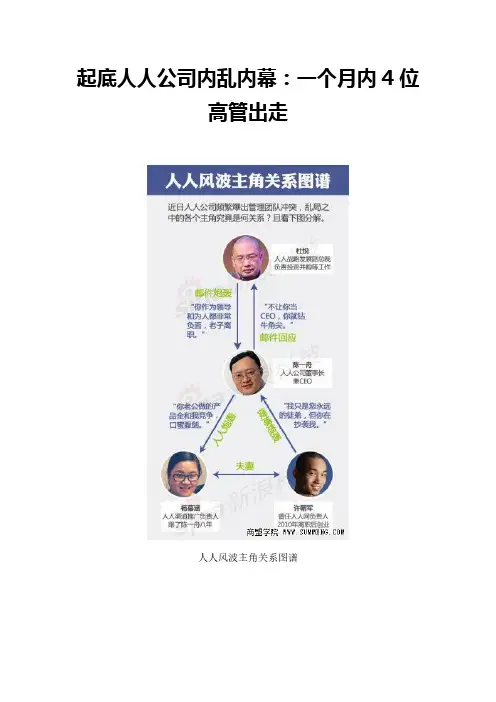 起底人人公司内乱内幕：一个月内4位高管出走