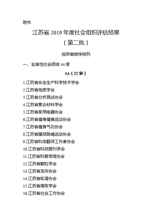 江苏省2019年度社会组织评估结果(第二批)【模板】