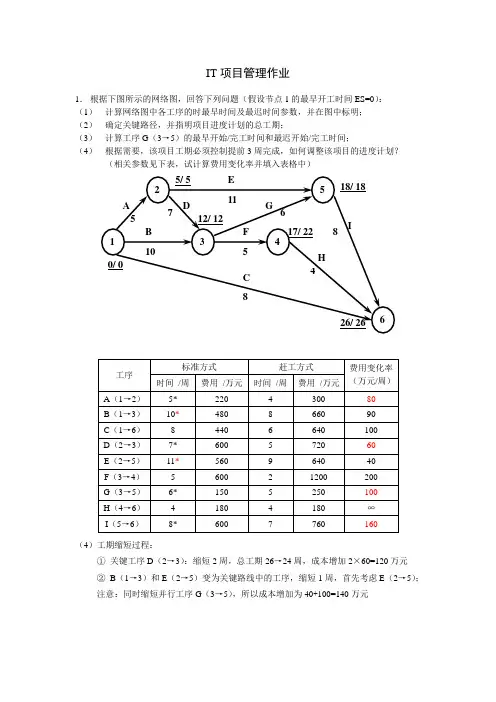 IT项目管理作业(参考答案)