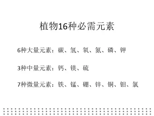 植物营养元素缺乏及病害