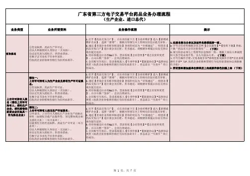广东省第三方电子交易平台药品业务办理流程说明书