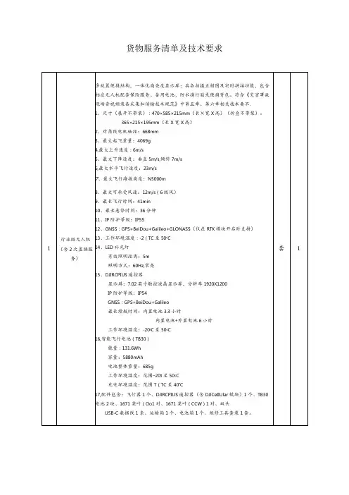 货物服务清单及技术要求
