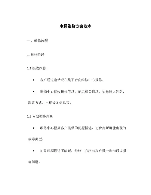 电梯维修方案范本