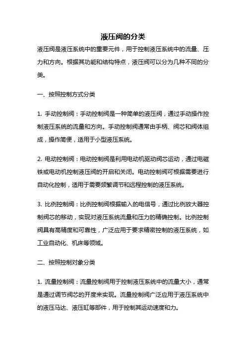液压阀的分类