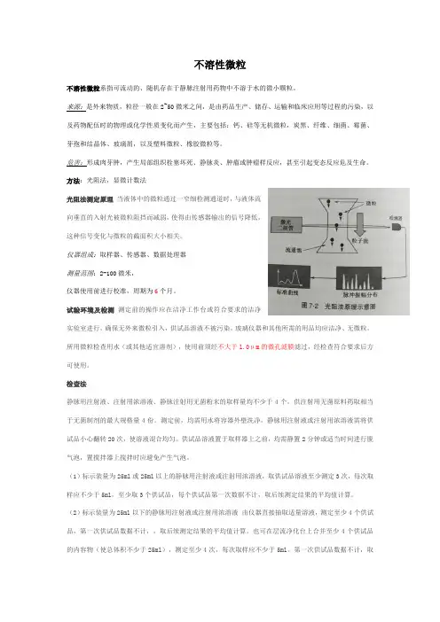 不溶性微粒检查法