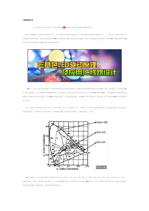 三基色原理