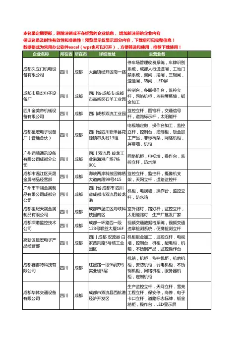 新版四川省监控立杆工商企业公司商家名录名单联系方式大全19家