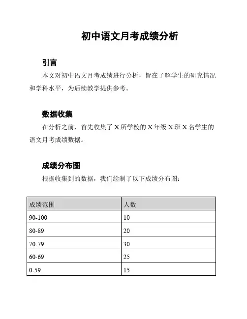 初中语文月考成绩分析