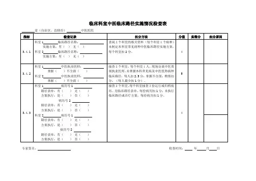 临床科室中医临床路径实施情况检查表