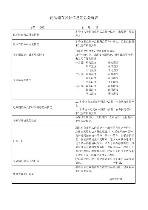 药品储存养护信息汇总分析表