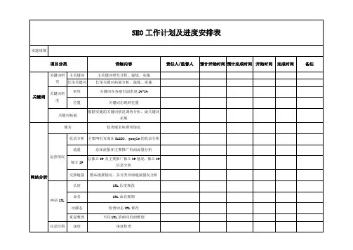 SEO工作计划及进度安排表(标准版)