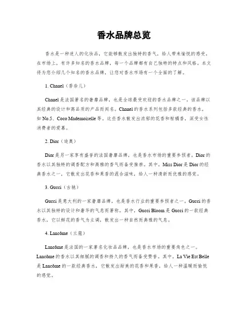 香水品牌总览