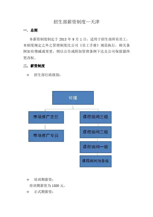 招生部薪资制度