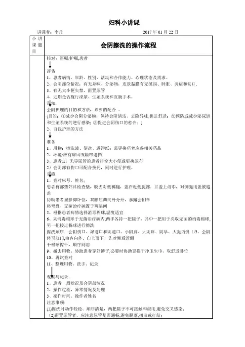 会阴擦洗操作流程