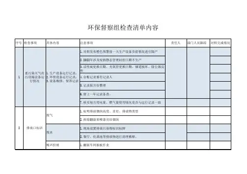 环保督察组检查清单内容