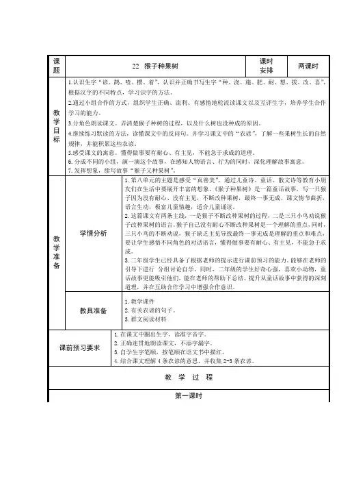 22《猴子种果树》