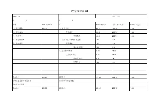 幼儿园收支预算表表